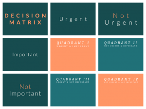 Updated for 2021: How to Get Things Done When Everything Feels Important