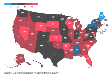 Ready, get set, go! Appraising foreclosures will grow in 2021!