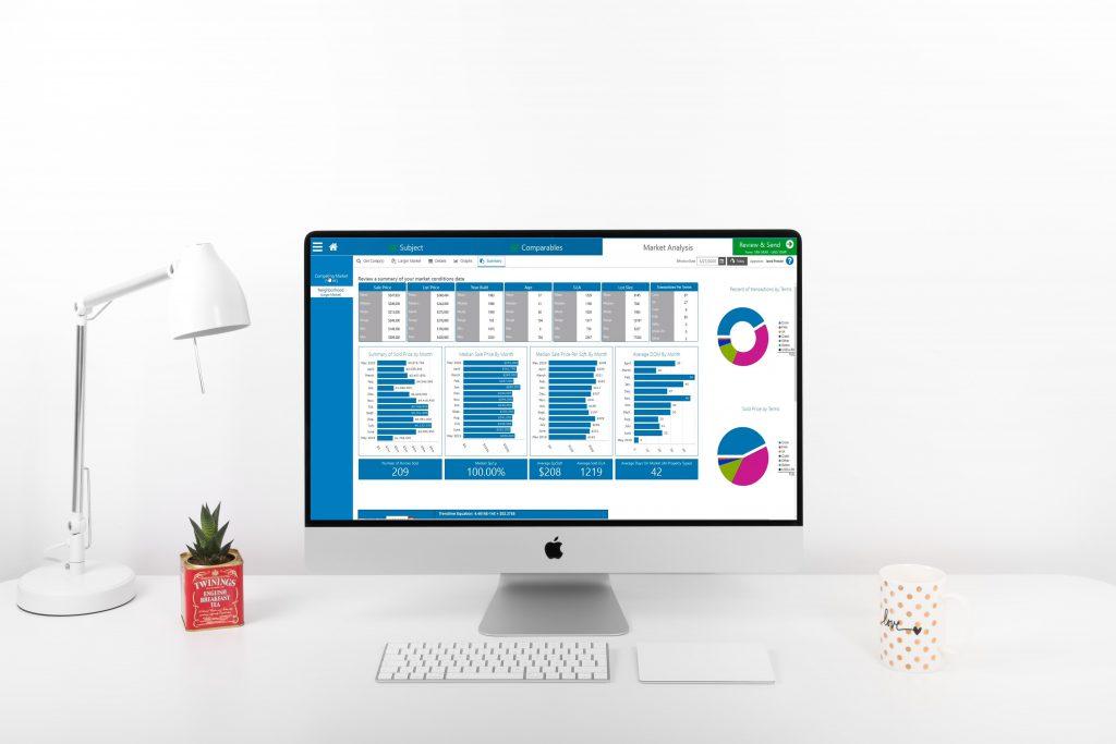 Neighborhood Analysis is a must have!